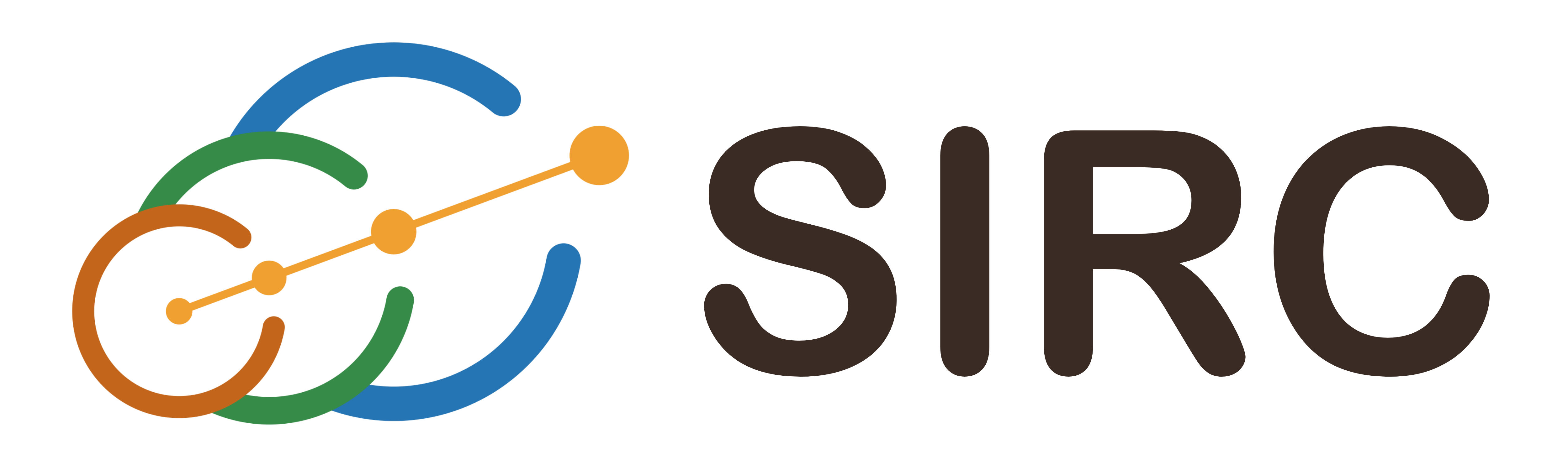 SIRC — Social Impact Research Consortium